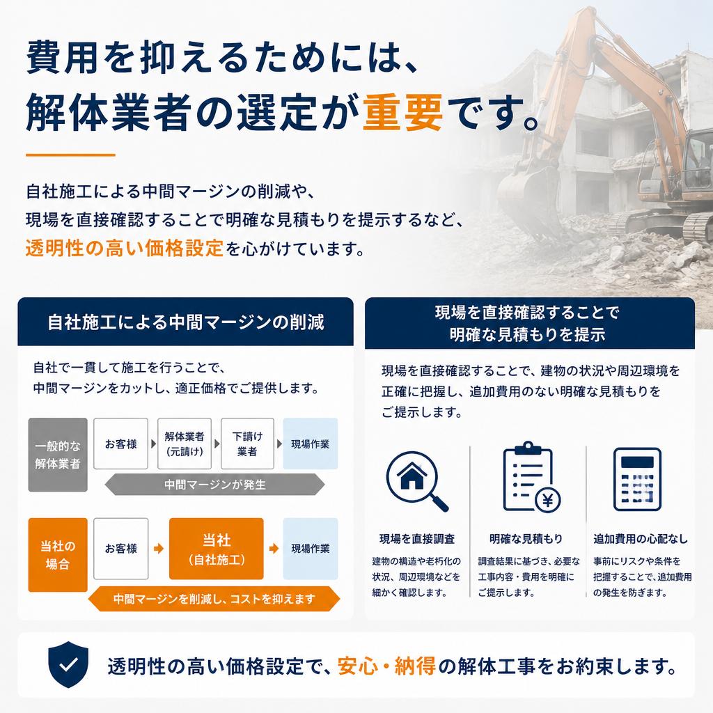安い解体費用を実現するポイント