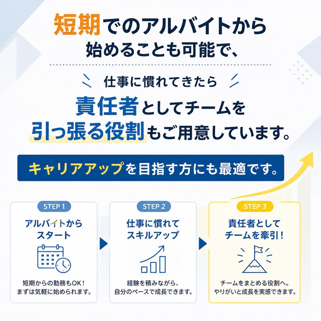【多様な働き方】短期アルバイトから責任者へ