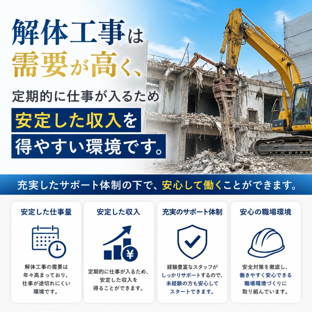 【安定した収入】解体工事の依頼が寄せられ成長中