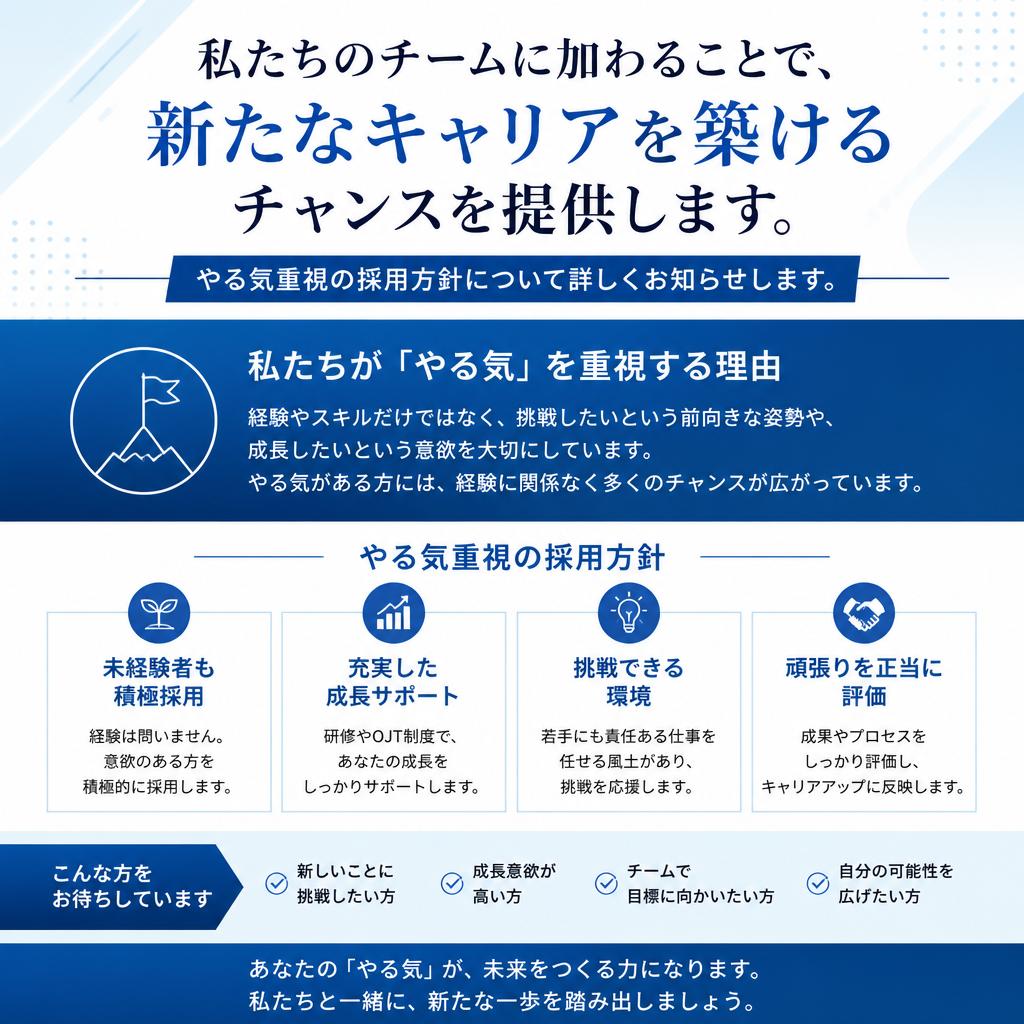 学歴不問の求人情報